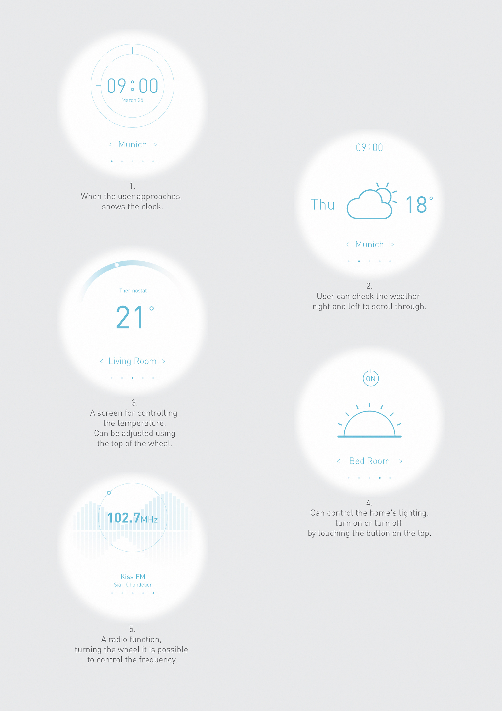 Home design，industrial design，product design，decorate，originality，