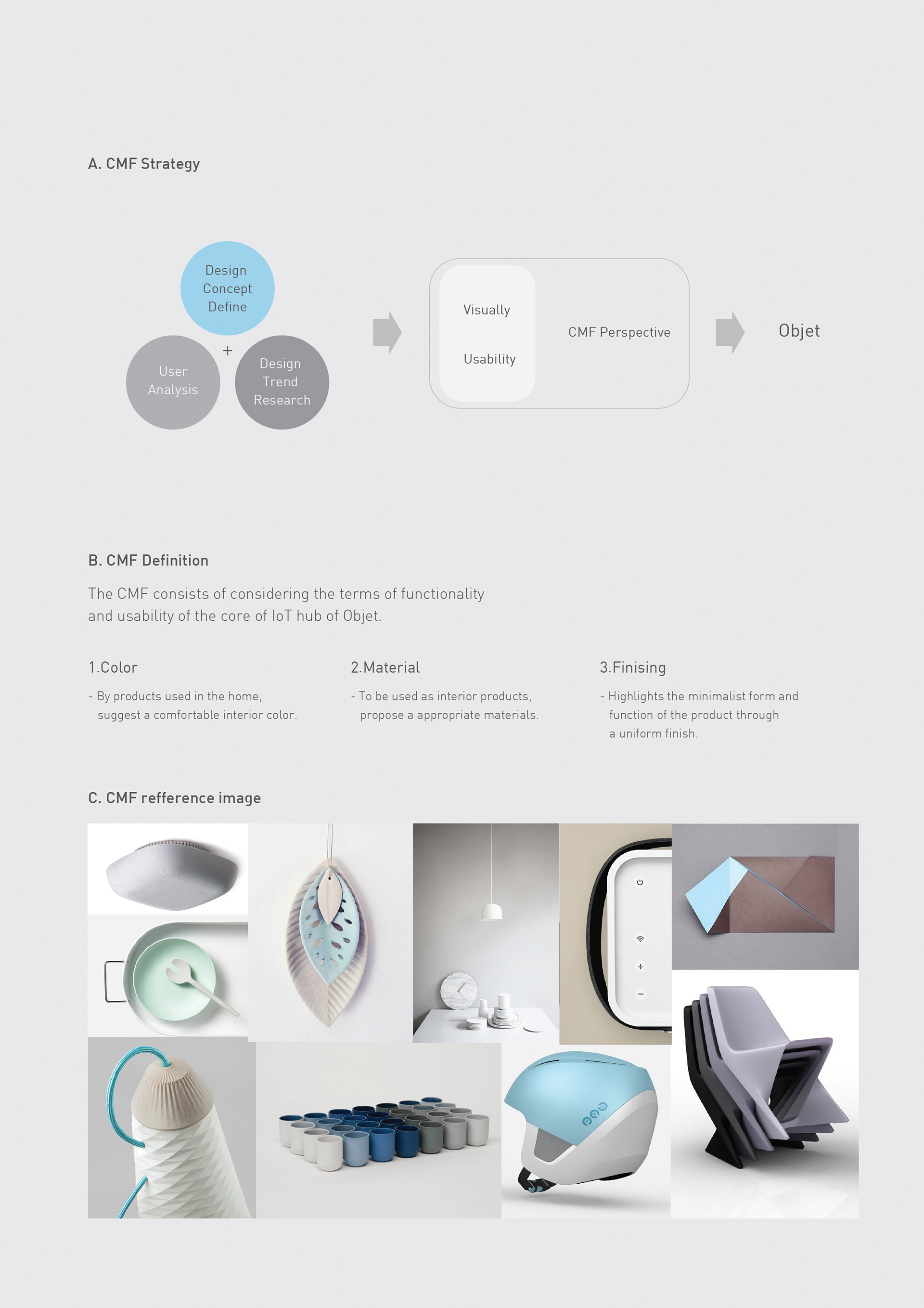 Home design，industrial design，product design，decorate，originality，