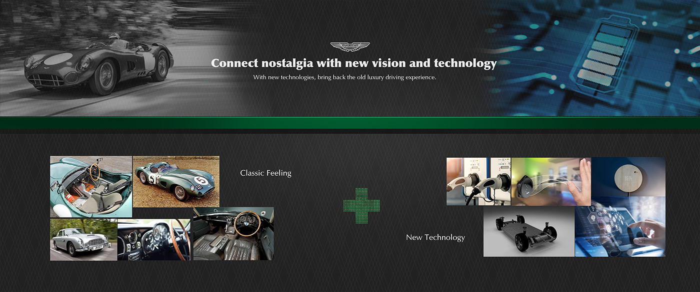 conceptual design，Concept car，Automobile design，Aston Martin，open car，