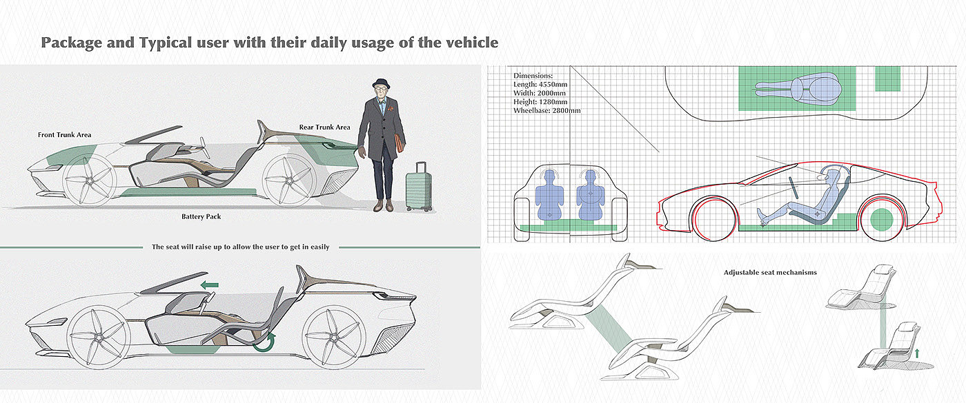 概念设计，概念汽车，汽车设计，阿斯顿马丁，敞篷车，