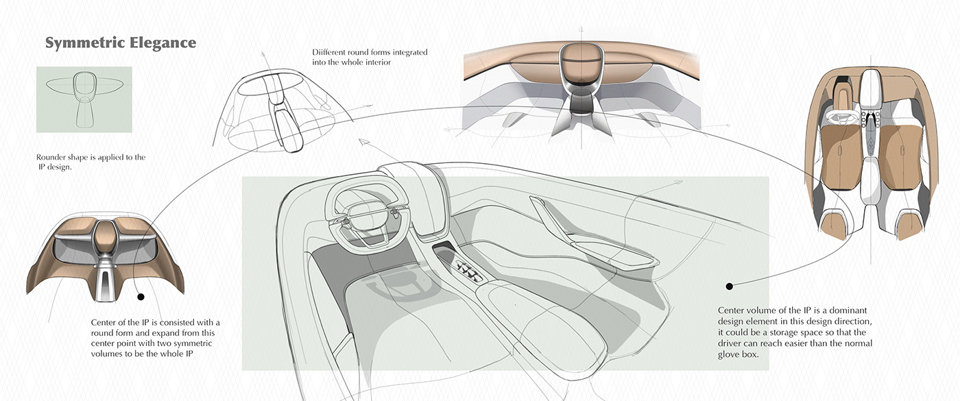 conceptual design，Concept car，Automobile design，Aston Martin，open car，