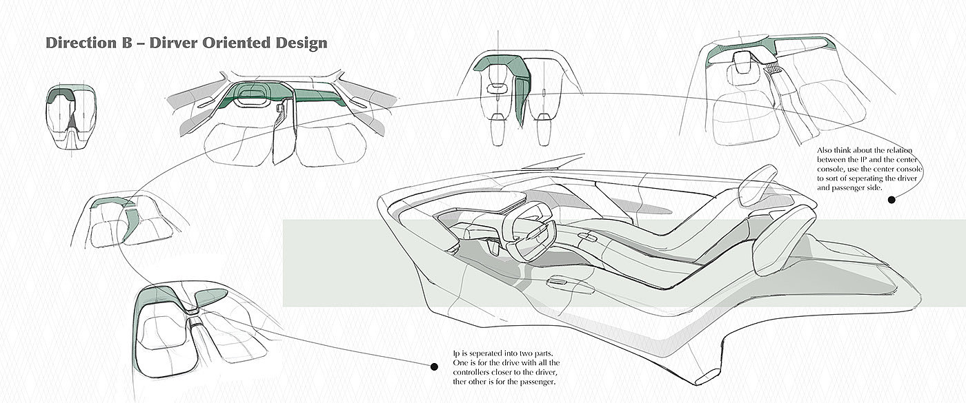概念设计，概念汽车，汽车设计，阿斯顿马丁，敞篷车，