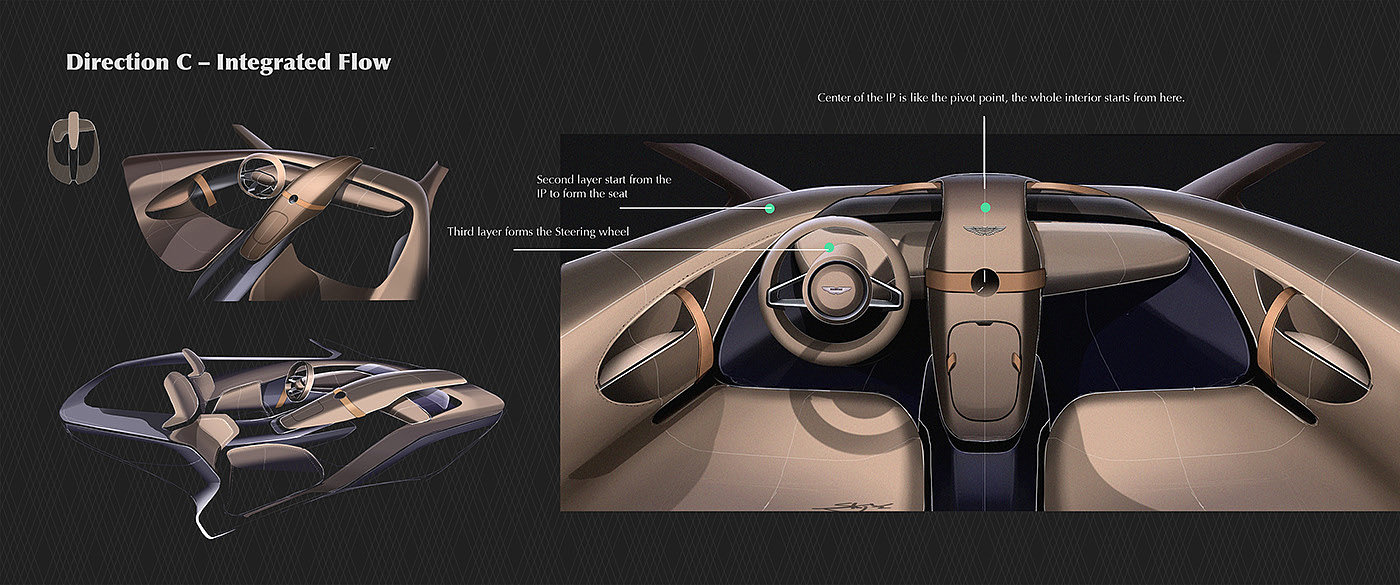 conceptual design，Concept car，Automobile design，Aston Martin，open car，