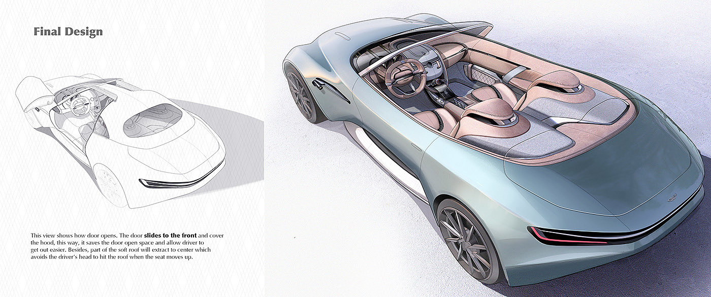 conceptual design，Concept car，Automobile design，Aston Martin，open car，