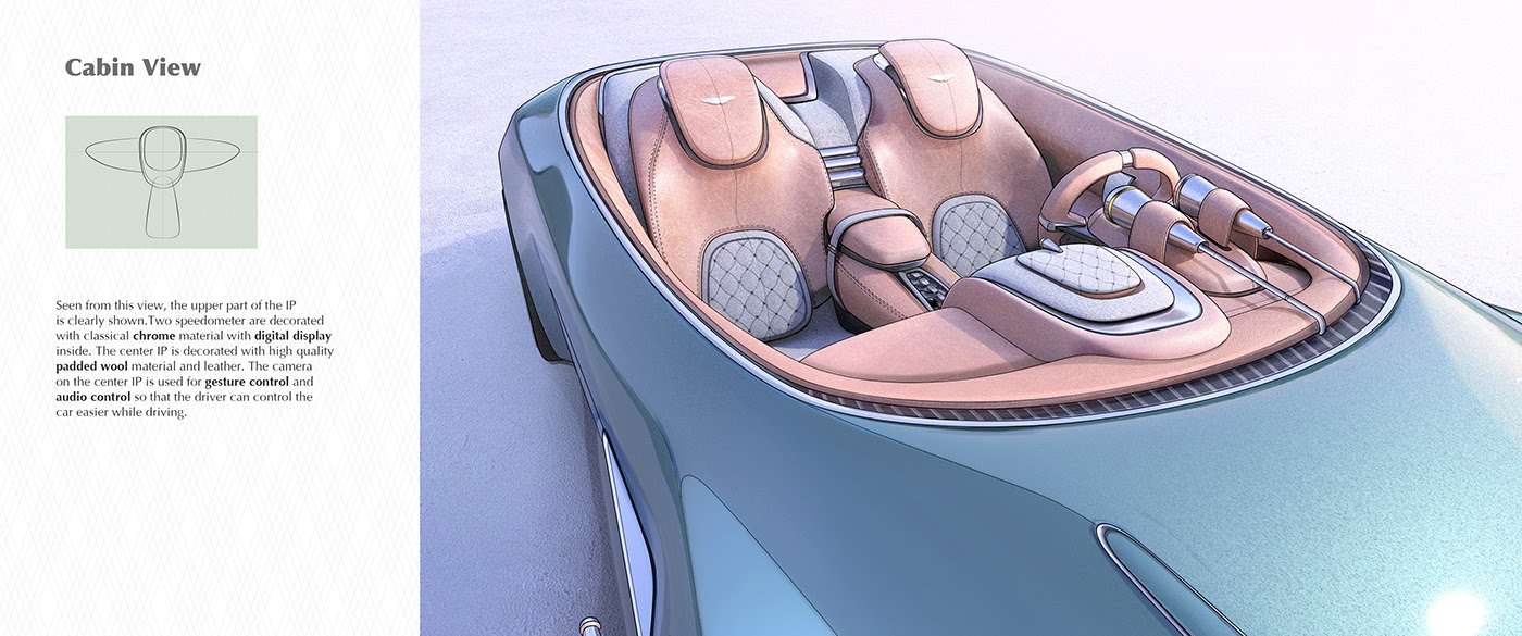 conceptual design，Concept car，Automobile design，Aston Martin，open car，