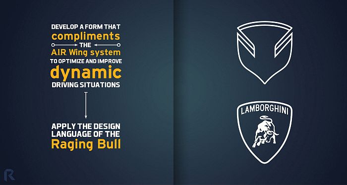 automobile，Lamborghini，vehicle，vehicle，