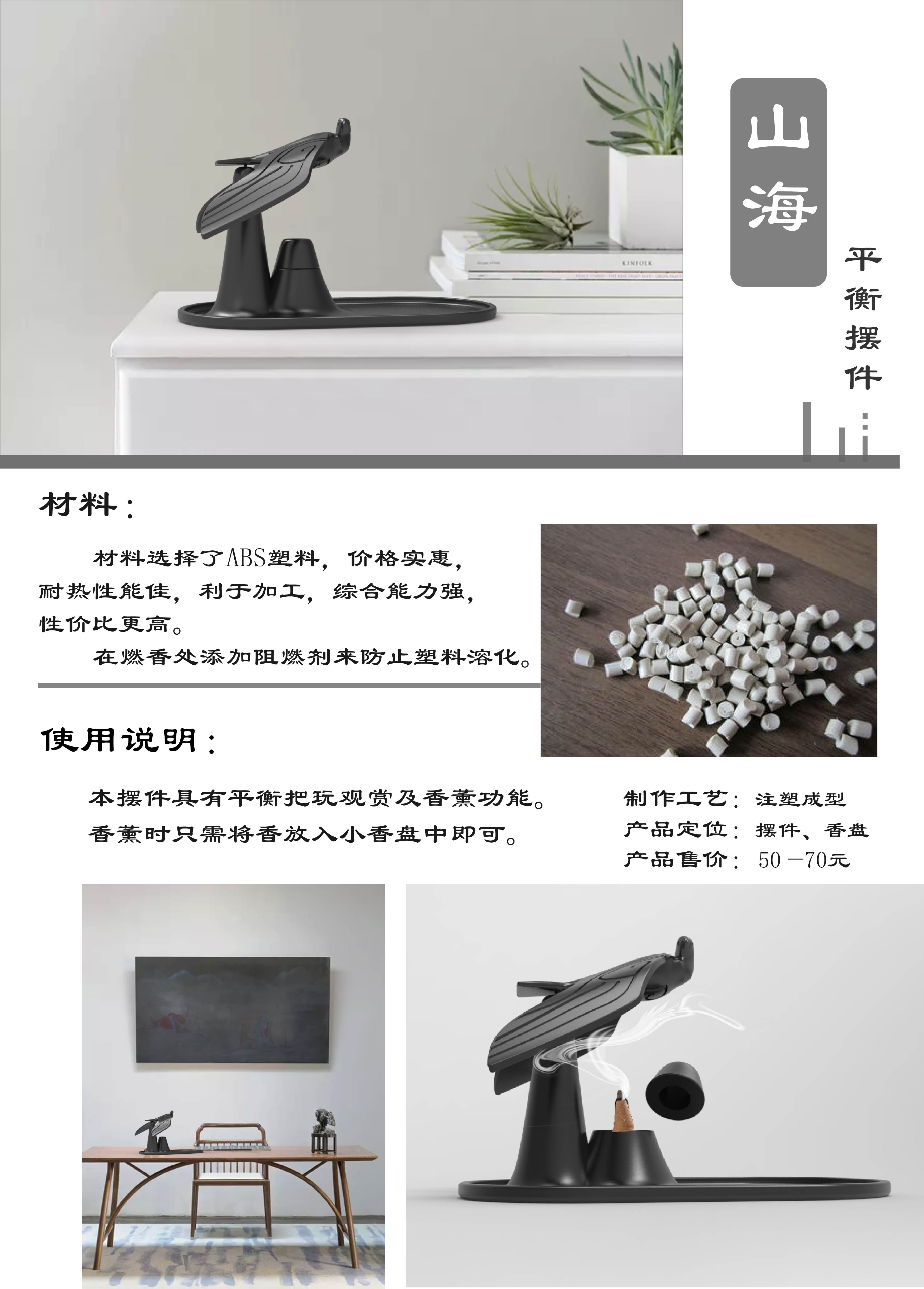 Insufficient design ability, welcome to give advice~，Design Xiaobai，