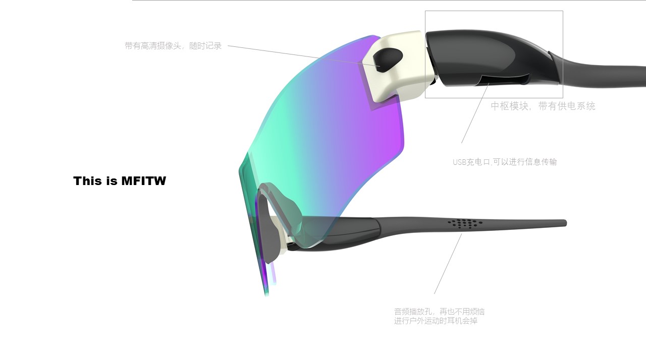 glasses，Outdoor sports，Intelligent products，