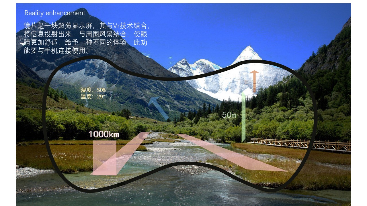 glasses，Outdoor sports，Intelligent products，