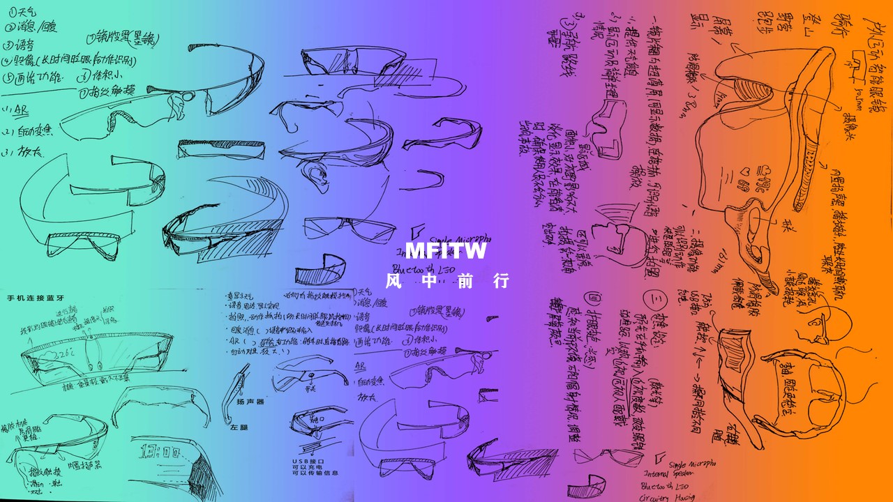 glasses，Outdoor sports，Intelligent products，