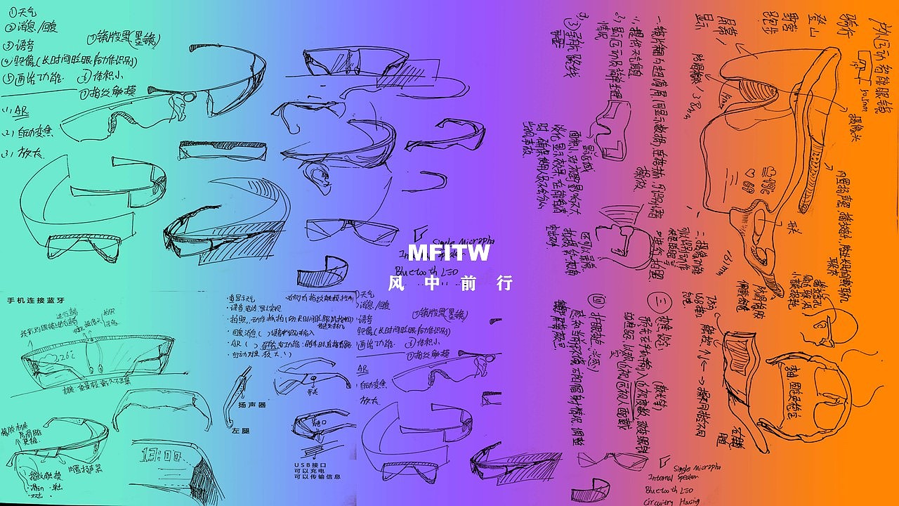 glasses，Outdoor sports，Intelligent products，