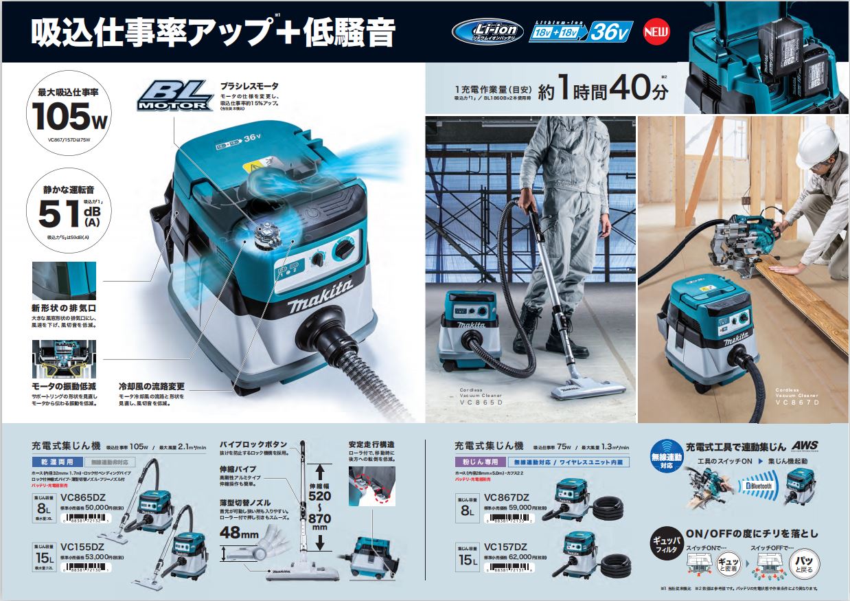 Appearance design of dust collector，