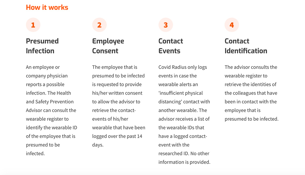 Bracelet，COVID-19，security，location，