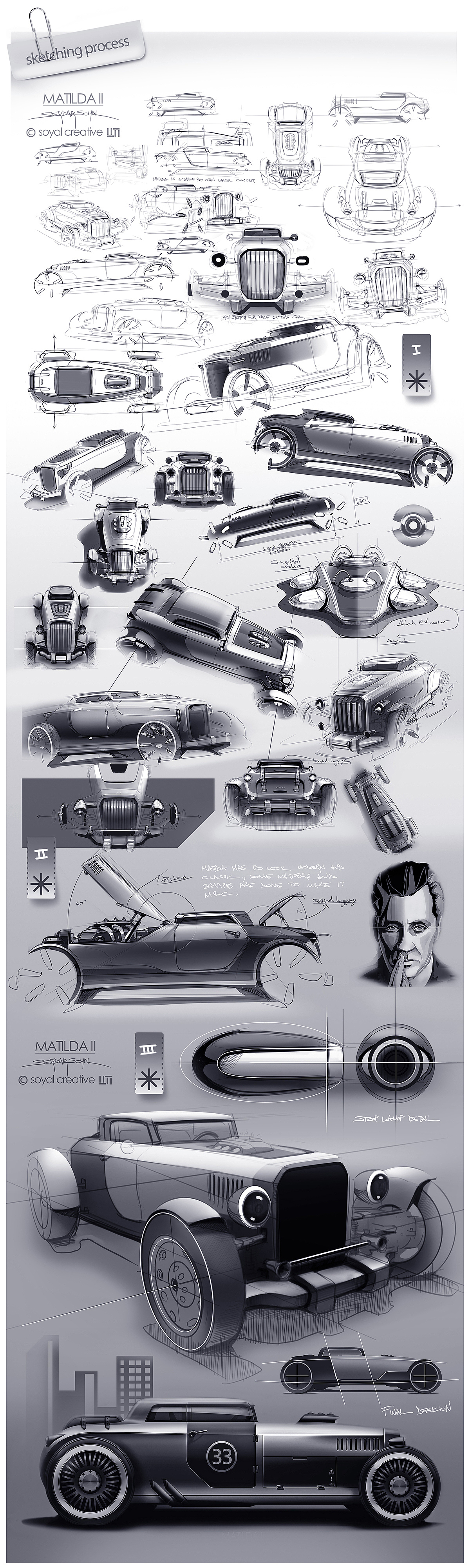 vehicle，product design，Illustration，Hand drawn，industrial design，science and technology，