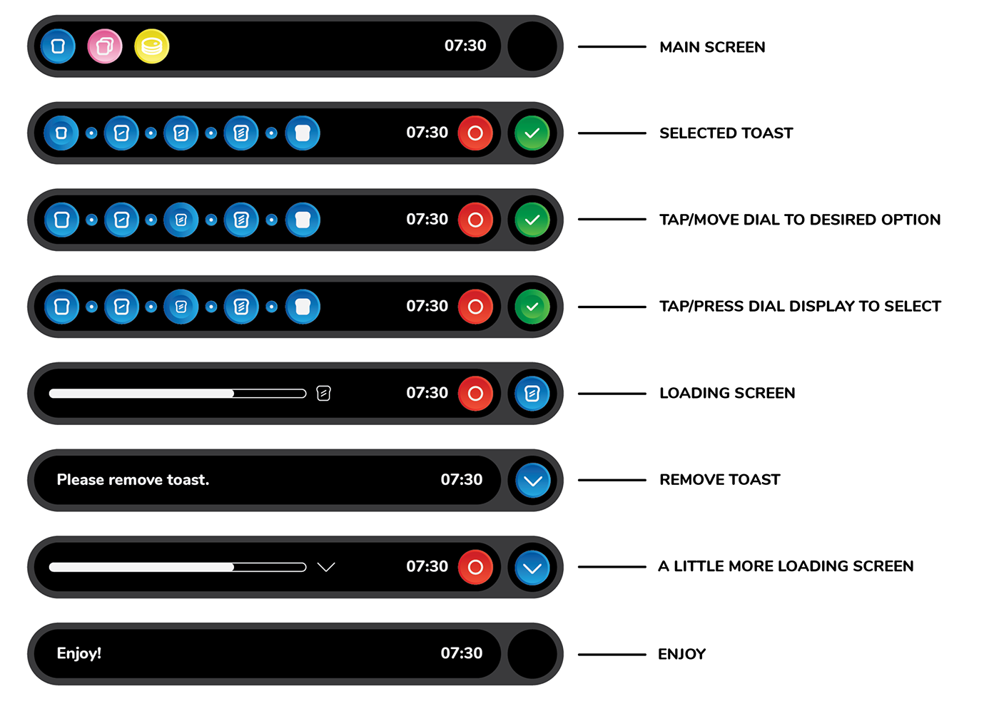 Yanto，concept，toaster，artificial intelligence，