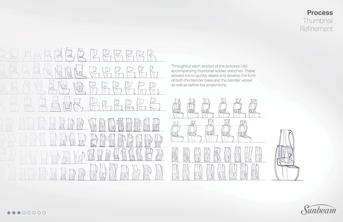 Sunbeam，blender，product design，