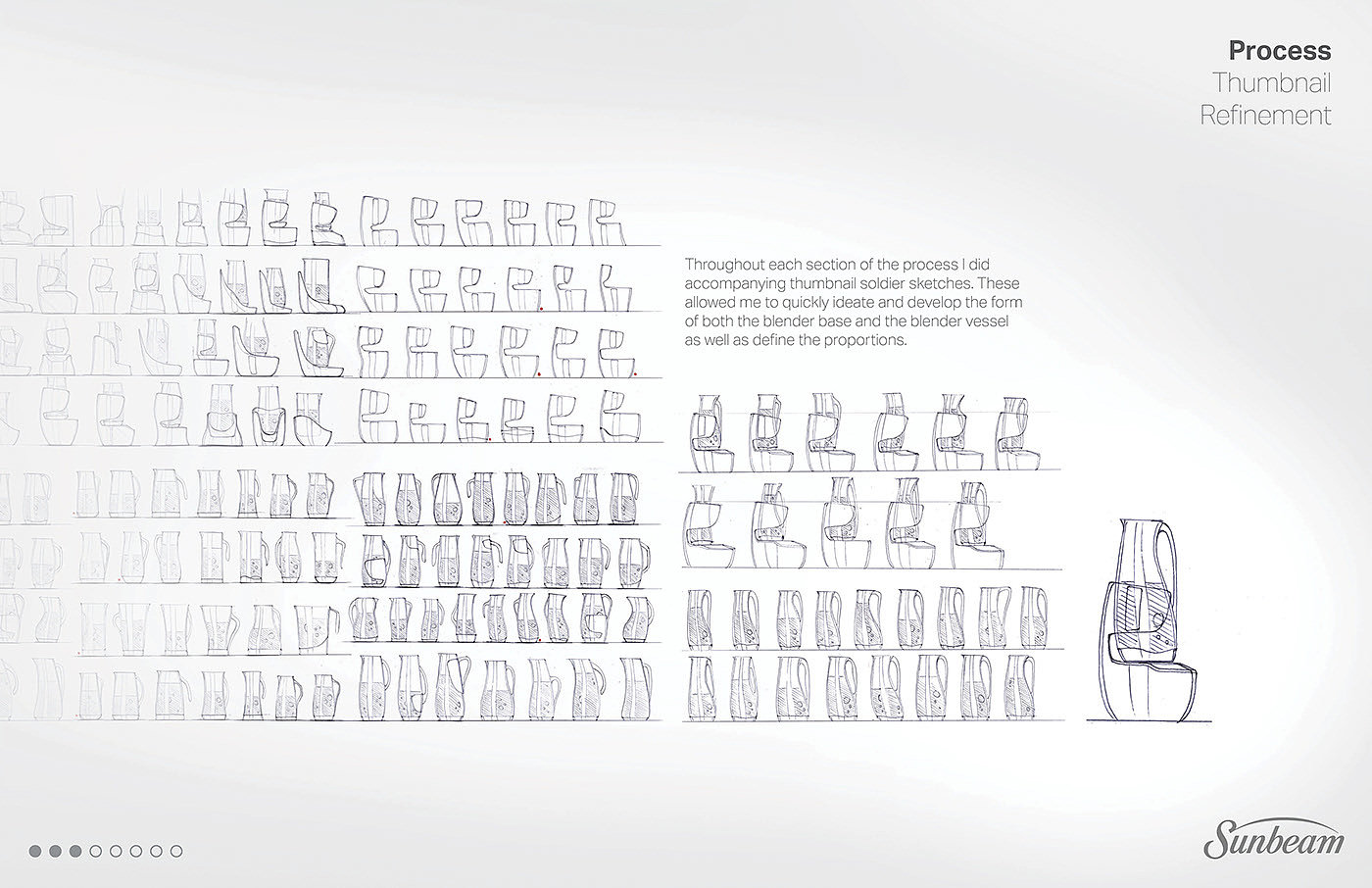 Sunbeam，blender，product design，