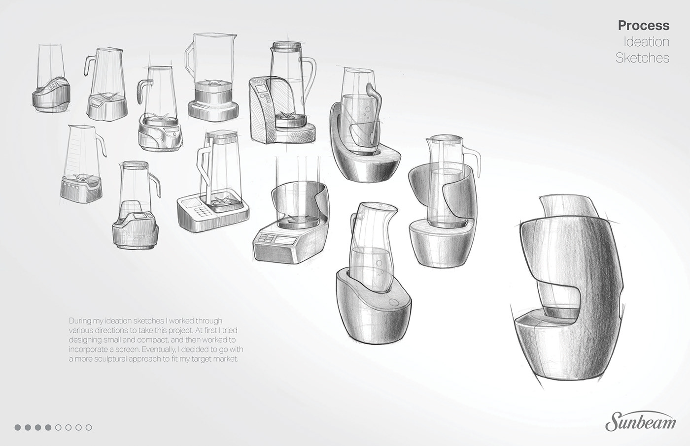 Sunbeam，blender，product design，