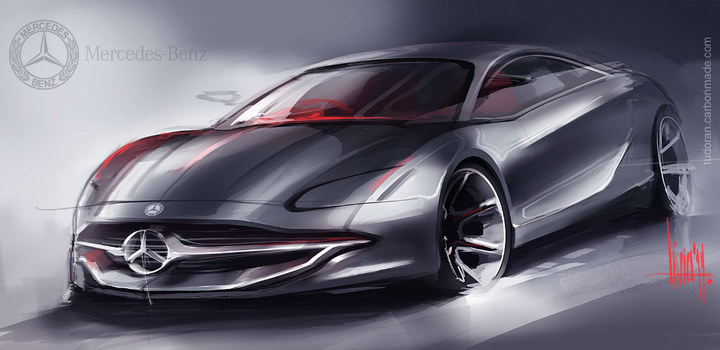 Automobile design，design sketch，Two dimensional representation，marker pen，Concept Car，