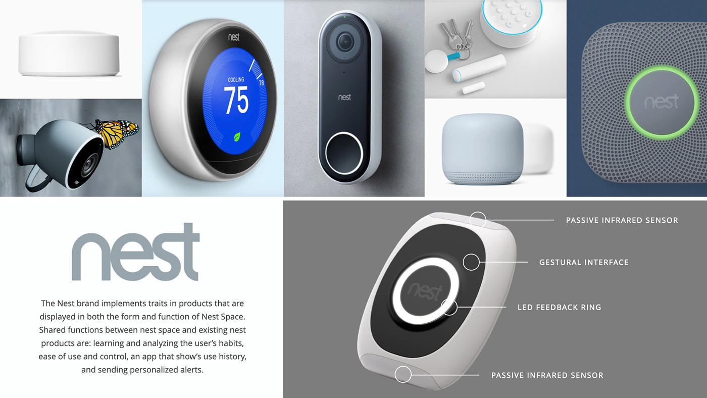 intelligence，ul，Household Electric Appliances，Electronic equipment，High-tech，