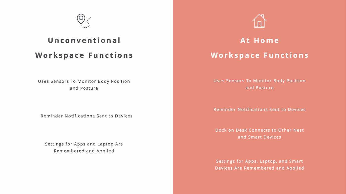 intelligence，ul，Household Electric Appliances，Electronic equipment，High-tech，