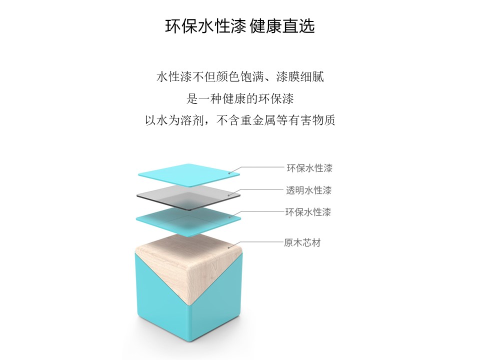 Building blocks，Chess，children，