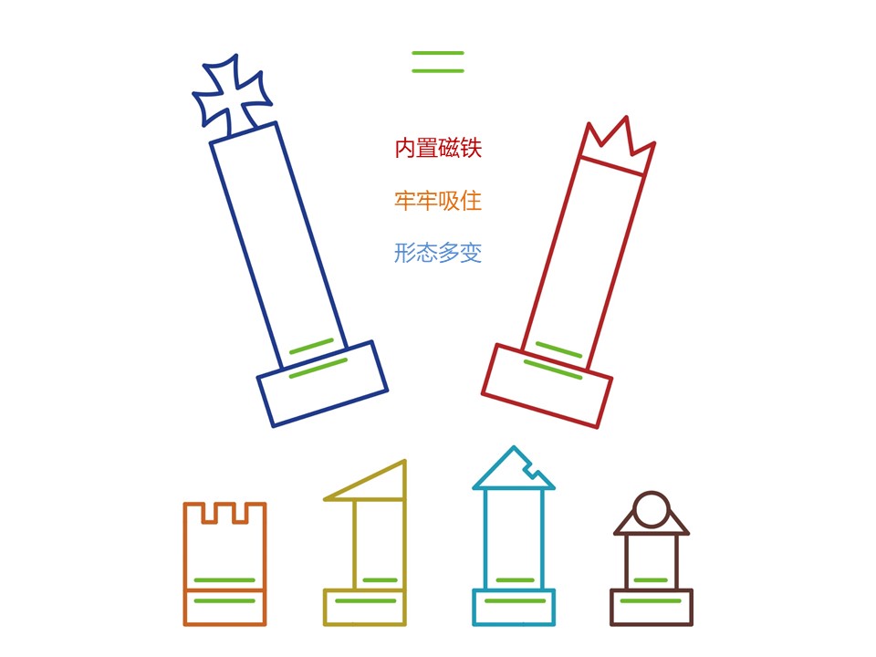 Building blocks，Chess，children，