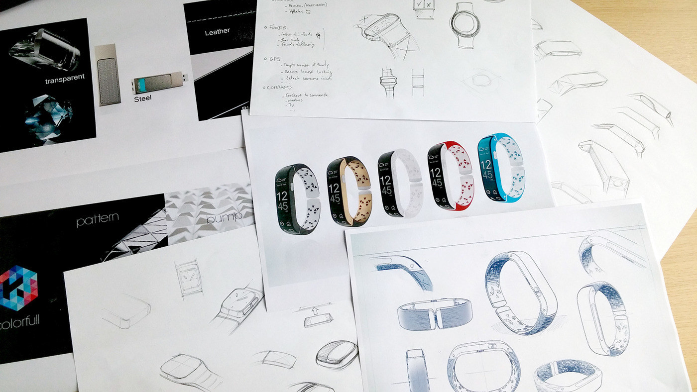 product design，industrial design，outdoor sport，fashion，graphic design ，