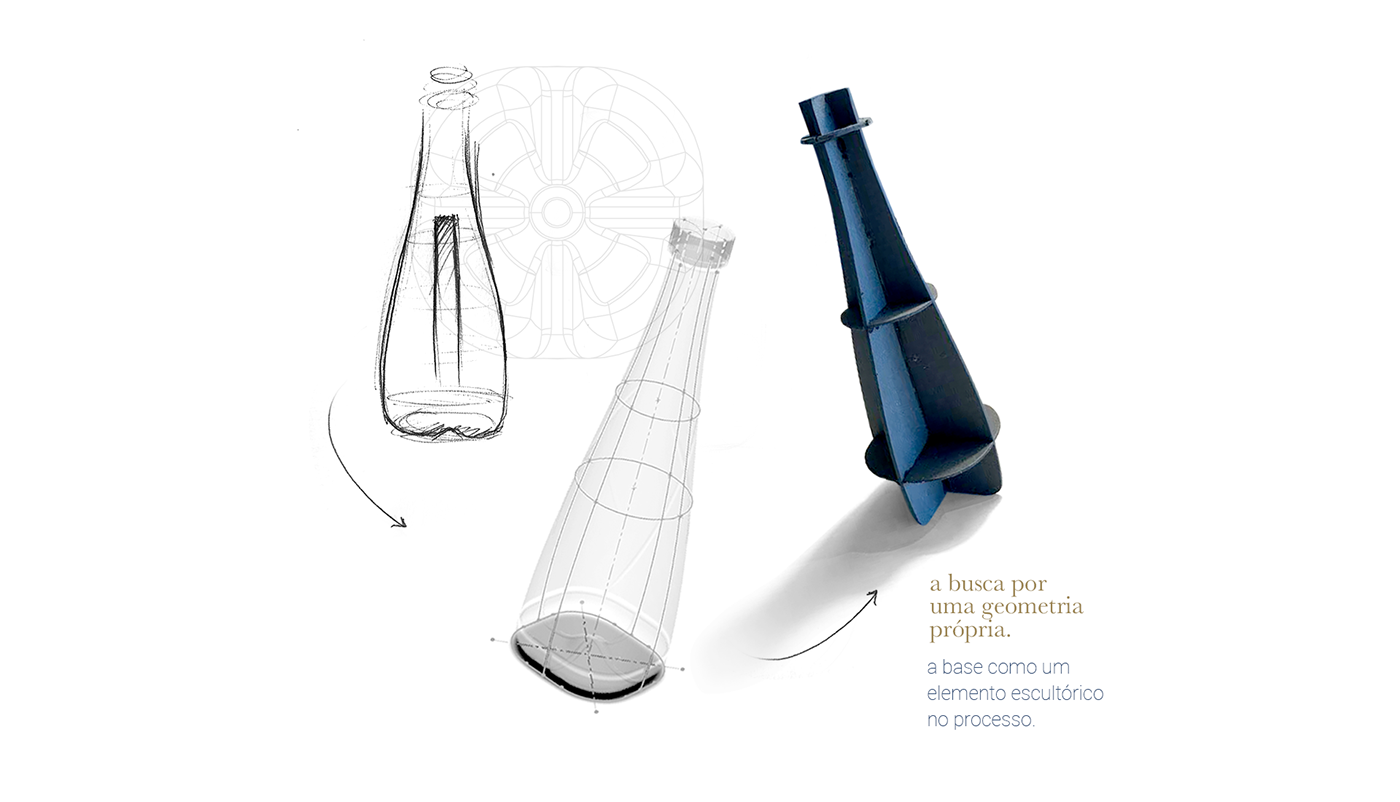 appearance，bottle，grace，Simplicity，packing，