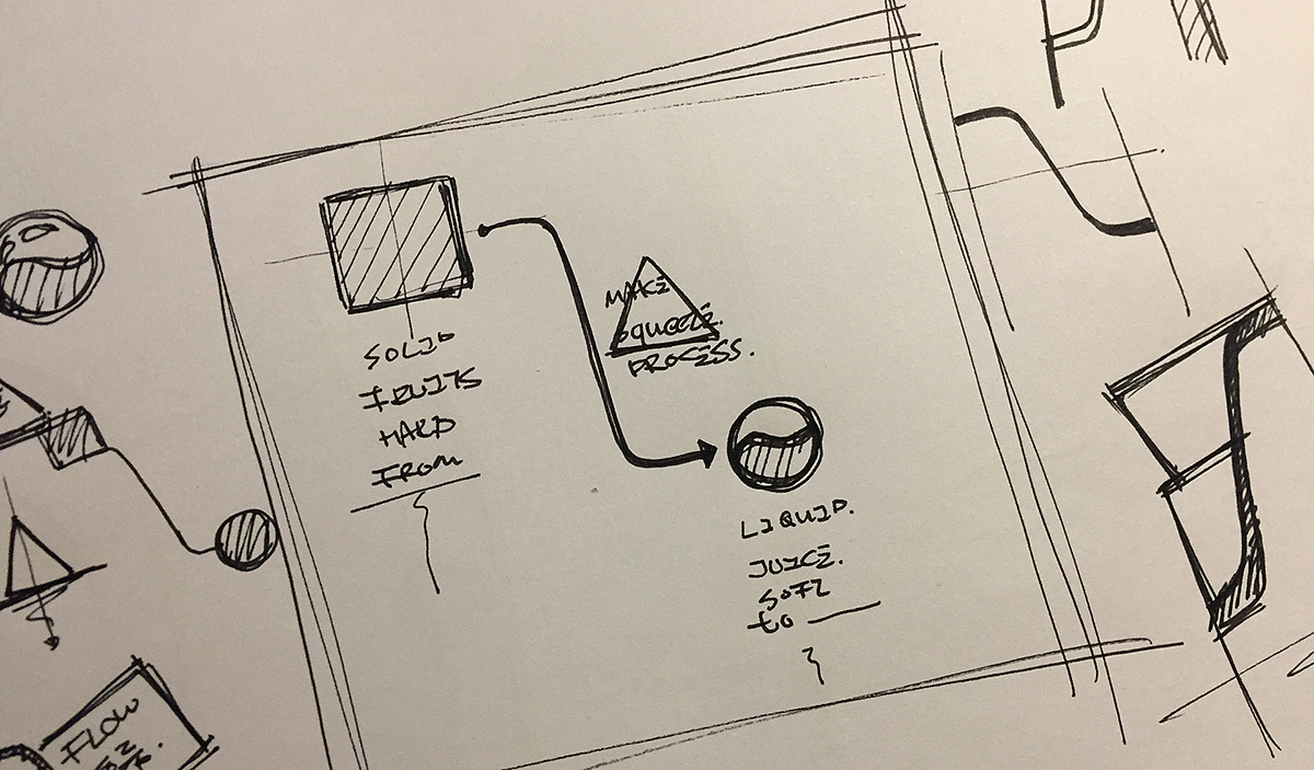 product design，industrial design，Intelligent technology，conceptual design，