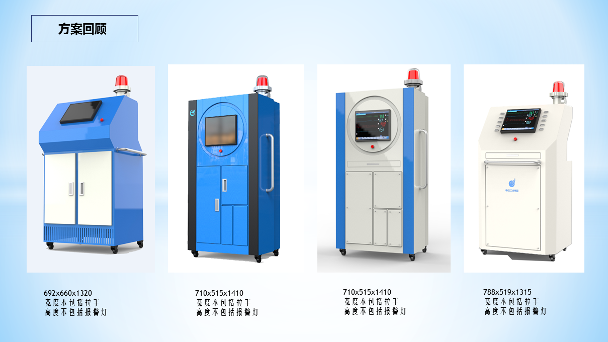 Pollution detection equipment，Air detection equipment，Radioactive detection equipment，