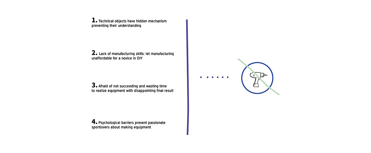 SNOW MASK，Ski goggles，black，
