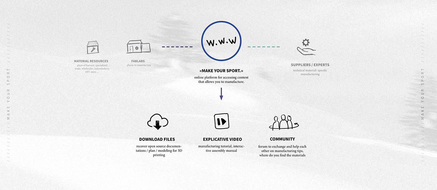 SNOW MASK，Ski goggles，black，