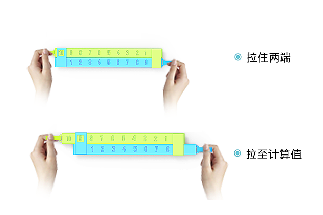 学习，儿童益智，数学，趣味，简单，