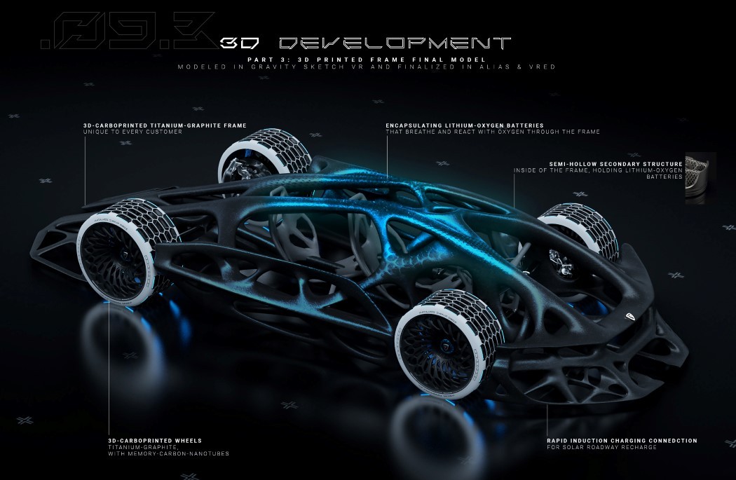 vehicle，concept，environment protection，Futurism，