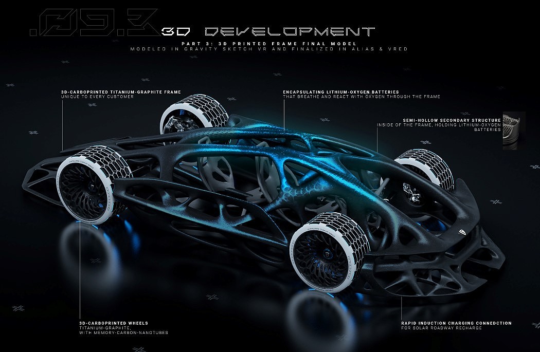 vehicle，concept，environment protection，Futurism，