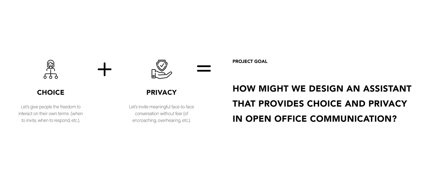 electronic product，social contact，office，convenient，