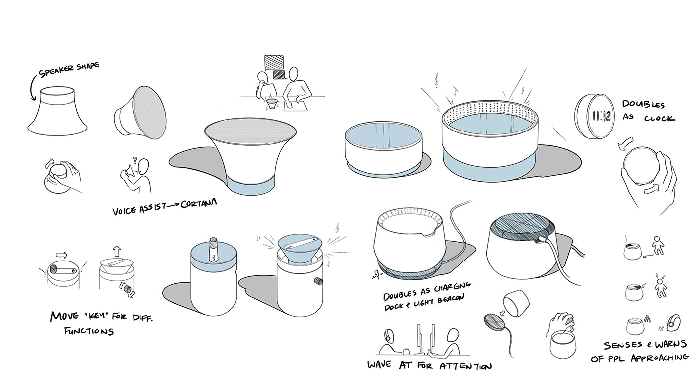 electronic product，social contact，office，convenient，