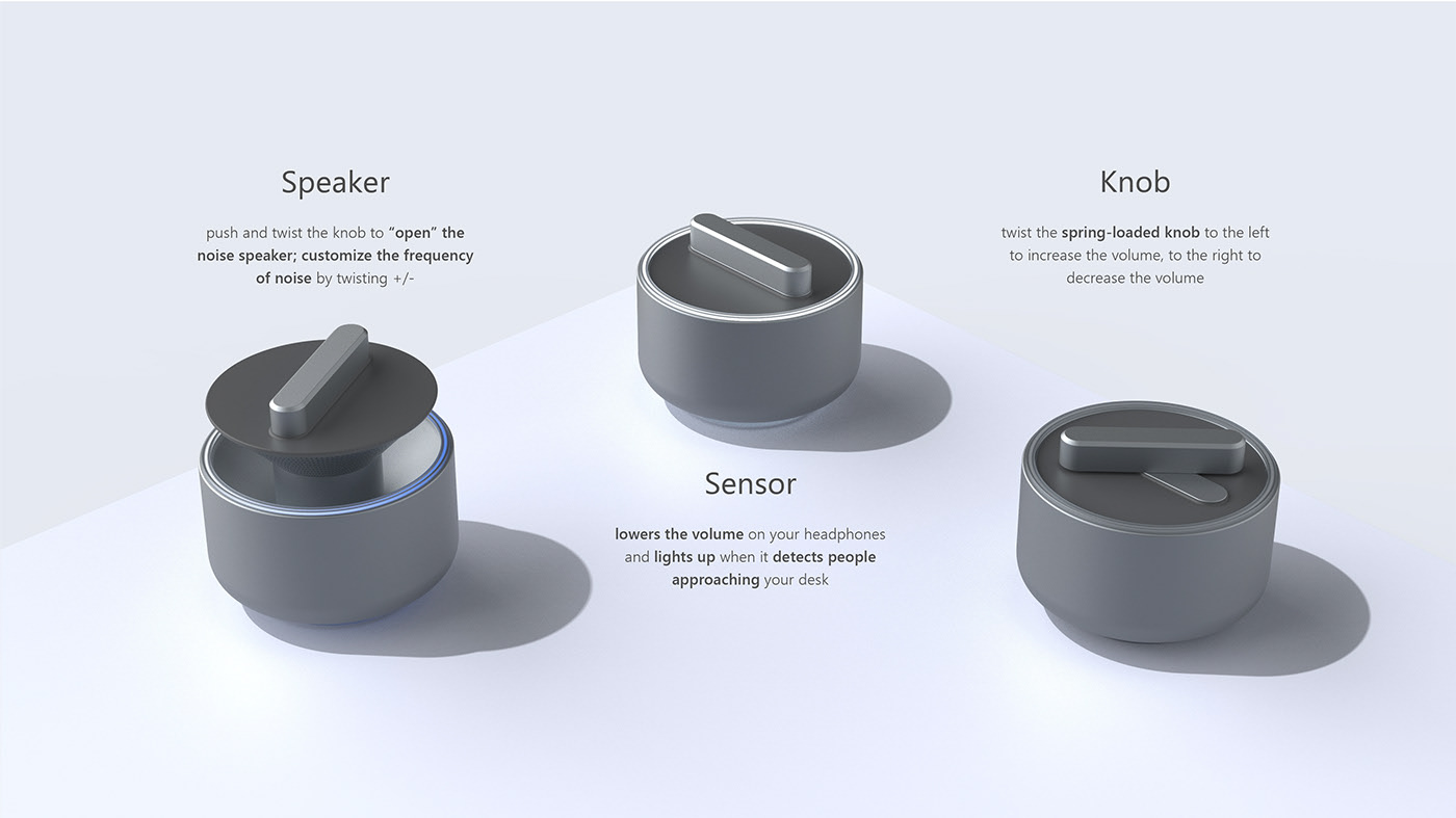 electronic product，social contact，office，convenient，