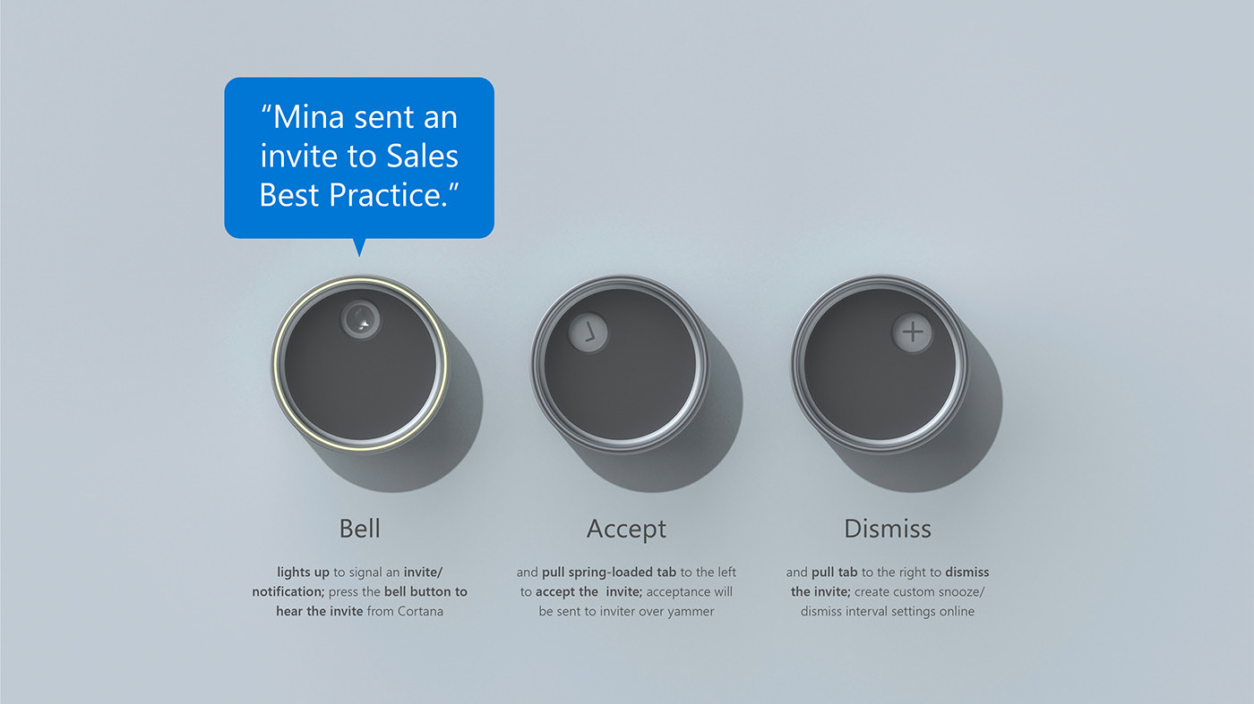 electronic product，social contact，office，convenient，