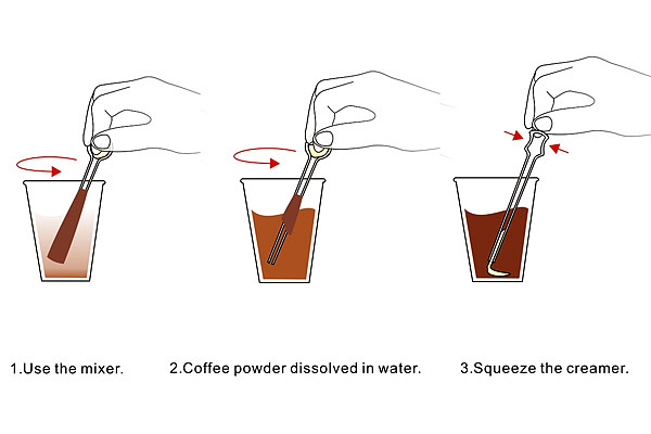 Simple Coffee Fix - 普象网