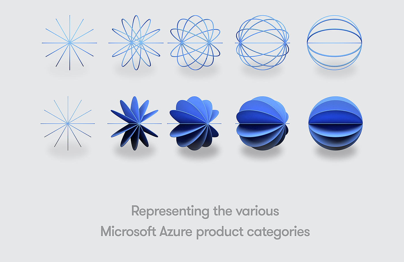 微软，三维形状，人工智能，动态形状，