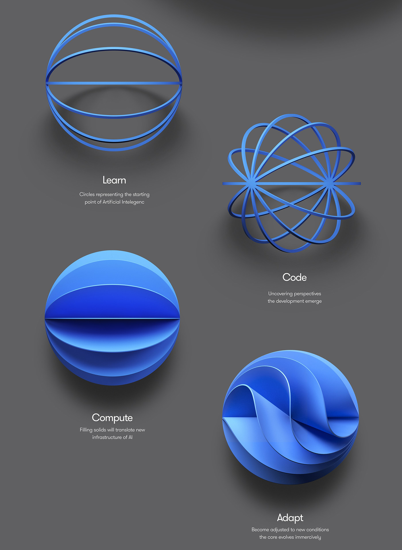 Microsoft，3D shape，artificial intelligence，dynamic shape，