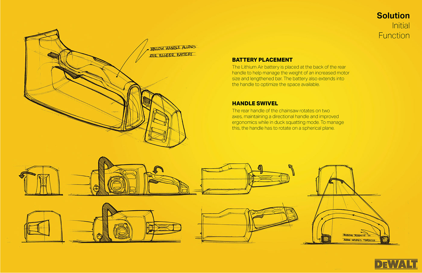 dewalt，electric saw，fire，fireman，