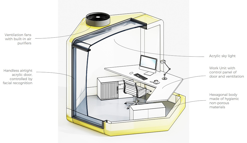 Air chamber，seal up，Air purification，Single，Geometric space，