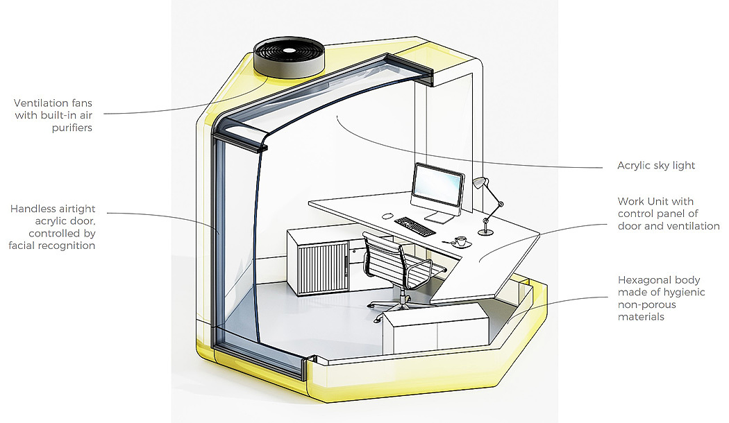 Air chamber，seal up，Air purification，Single，Geometric space，