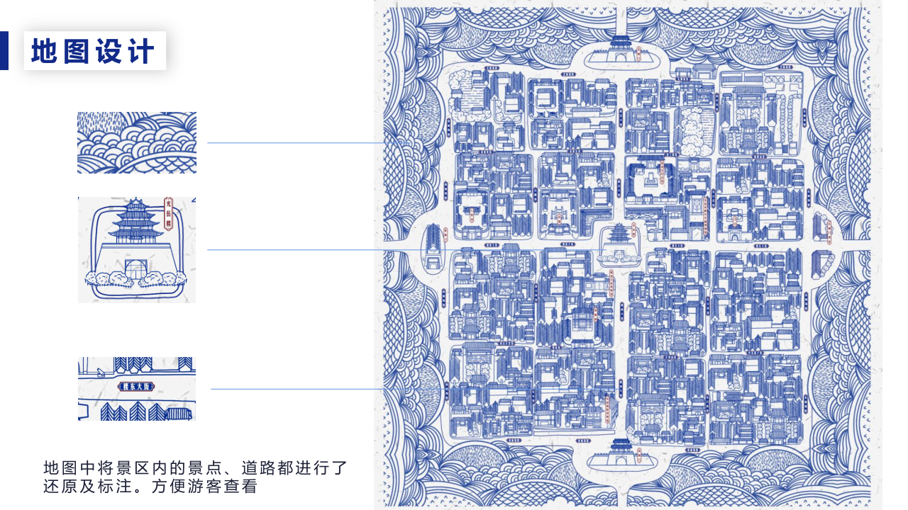 Graduation project，