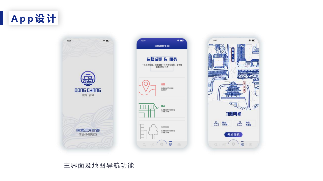 Graduation project，