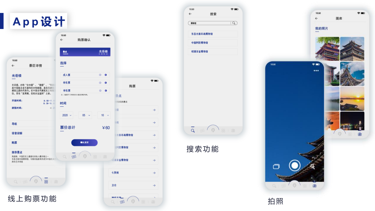 Graduation project，