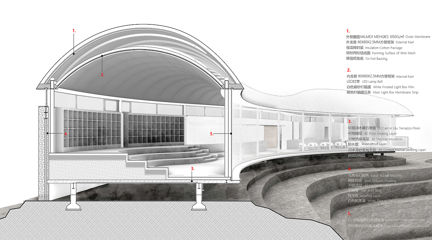 Tourist Centre，Architecture，white，Architectural design，
